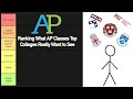 Harvard Student Ranks all 40 AP Classes by Usefulness