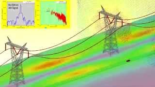 ANSYS HFSS: Automotive EMI and the Altered Five Blues Band