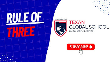 Rule of Three | Arithmetic | Mathematics