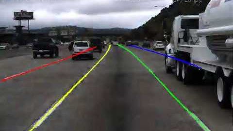 Helm.ai CVPR Lane Detection Challenge