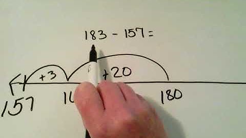 Unit 3 Module 2 Session 1#2