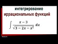 8.1 Интегрирование иррациональных функций. Часть 1