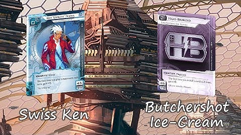 Android Netrunner: Two Euros Decks