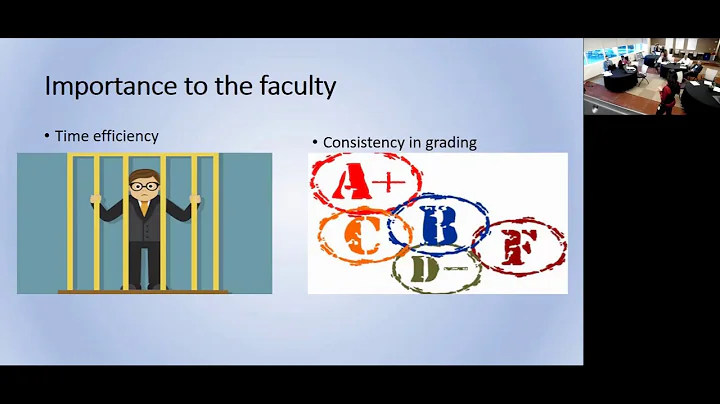 IACBE | Creating Dynamic Assignment Rubrics