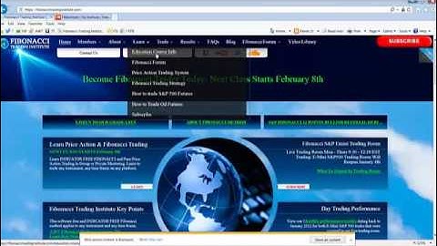 S&P 15 Points Fibonacci Collapse and 12 Fibonacci Trades Summary. Oil, AMZN, APPL and NFLX Analysis.