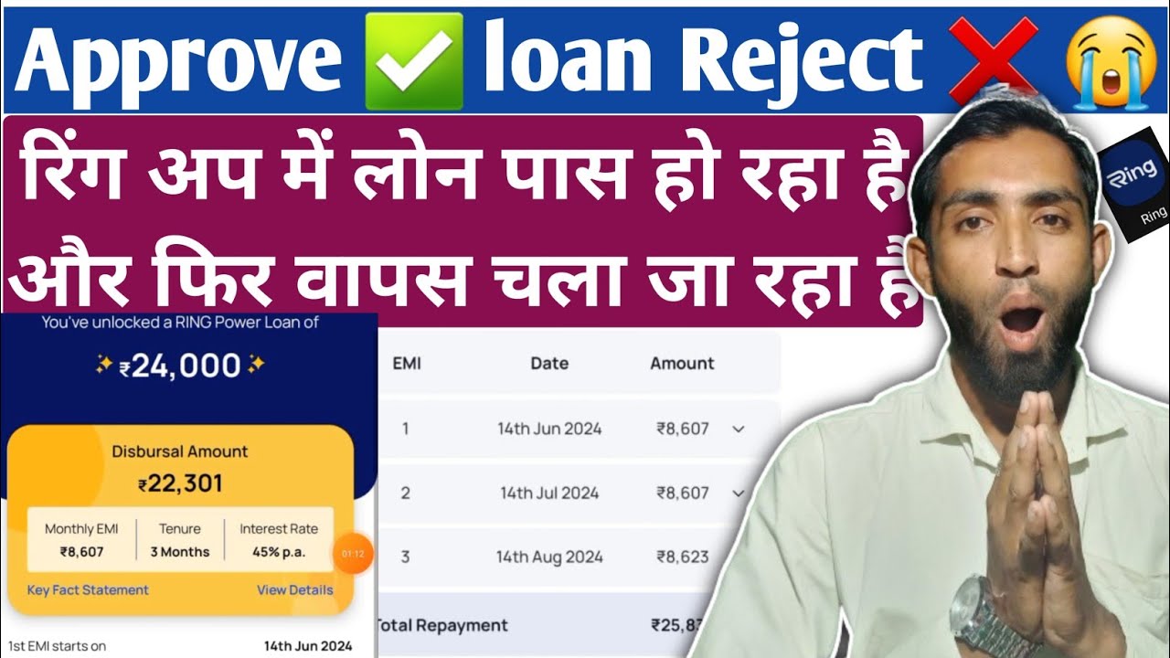 Power loan is getting rejected after approval | ring app power loan ...