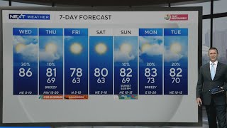 Slight cooldown to move into South Florida ahead of time change