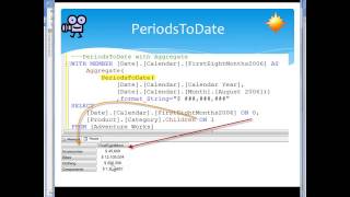 Microsoft MDX Periods to Date Function