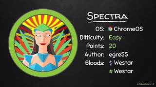 Wordpress & Initctl on ChromeOS - Spectra @ HackTheBox