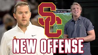Film Breakdown: USC's New Offense Under Lincoln Riley | Lincoln Riley Offensive Scheme, USC Football