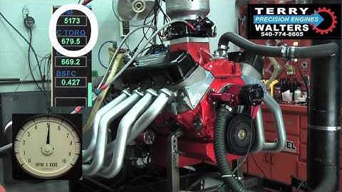 496 David Vizard Signature BBC Book Cover Engine 782HP 680lb/ft