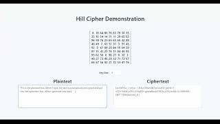 Hill Cipher Demonstration