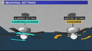 Here's why and when you should change your ceiling fan direction