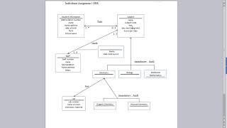 Celebrity Individual assignment 1 database( set 1) Wealth