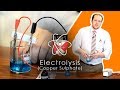 Electrolysis  gcse science required practical