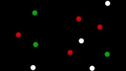 Social Network Analysis - Video Presentation for Final Project Submission