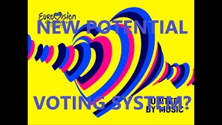 Eurovision 2023 - Extended Voting System Simulation (Alternate possible voting system for ESC)