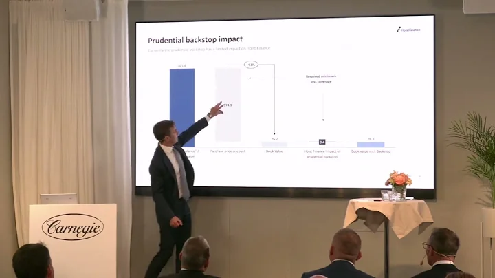 Hoist Finance Capital Markets Day 2024 - Specialised Debt Restructurer