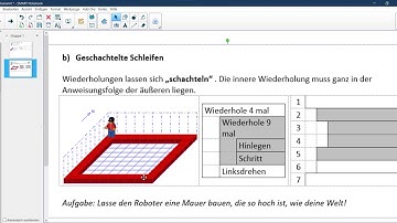 01 Programmieren lernen mit Robot Karol  - Schleifen mit fester Anzahl