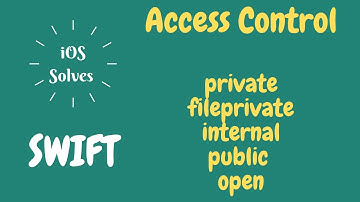 Swift - Access Control - private, fileprivate, internal, public, open