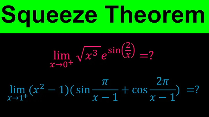 Squeeze Theorem or  Sandwich Theorem for finding limits - Calculus