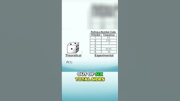 Unlocking the Mystery - Theoretical vs Experimental Probability Explained