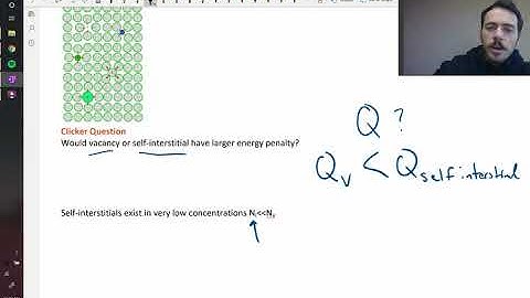 Point defects in metals