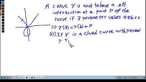 MCG 19 closed curves part 3