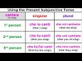 Present Subjunctive Tense in Italian: Congiuntivo Presente