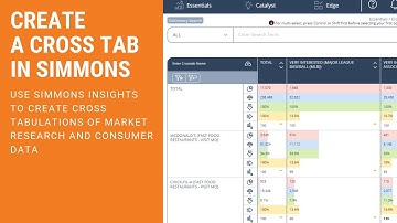 How to create a cross tab in Simmons Insights
