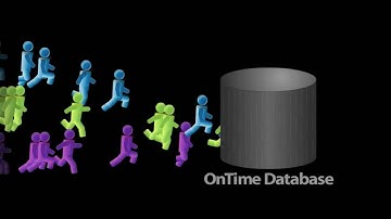 Axosoft OnTime Project Management System Overview (HD)