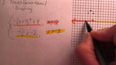 Piecewise transformations