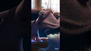 Who Is The Best Pixar Villain?