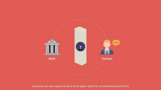 ASTRI－What is Property Valuation on Blockchain? (English Version) screenshot 5