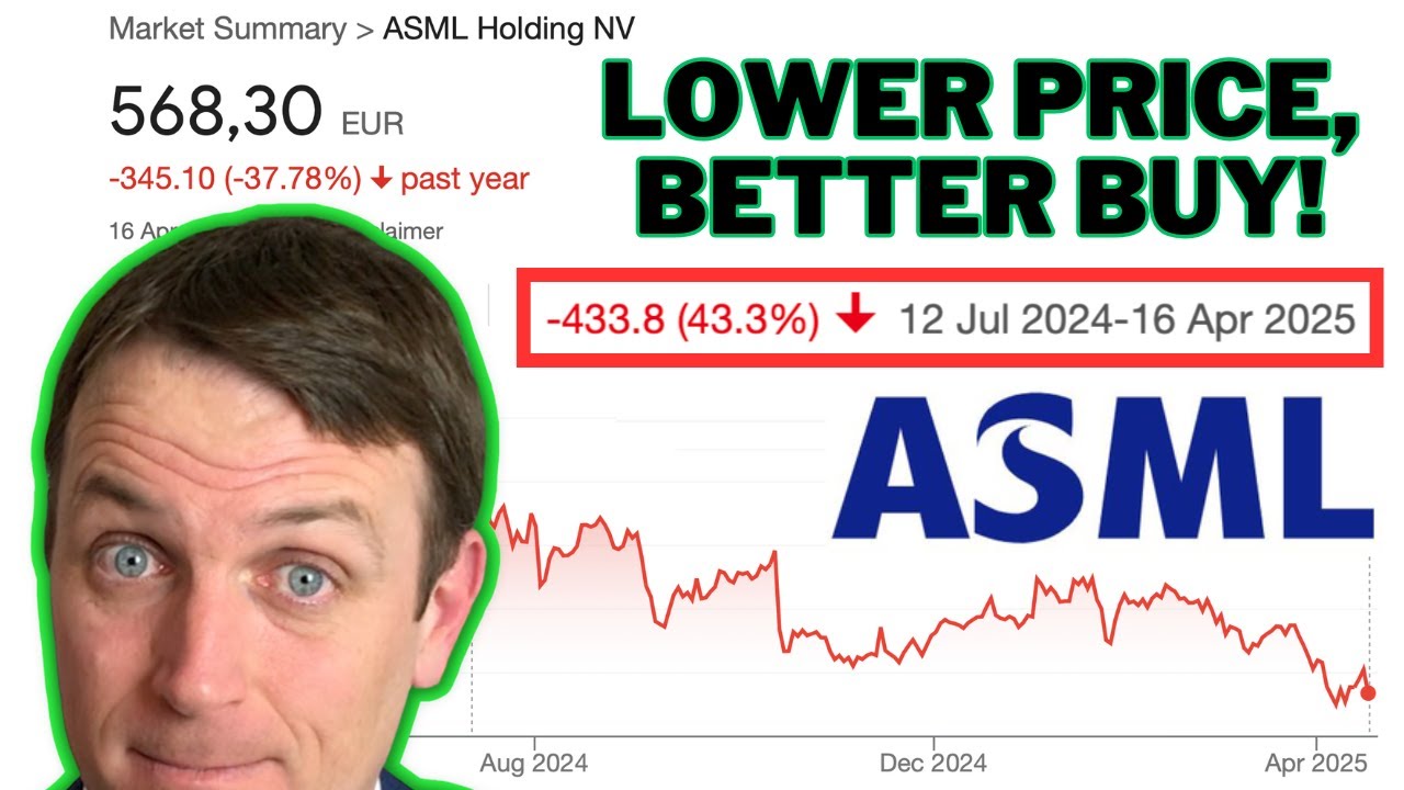 ASML Intrinsic Value & Earnings Update