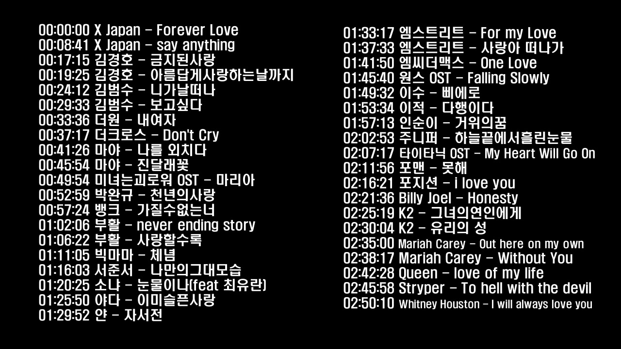 부활 김동명 20대 시절 커버 모음집 소장용 (락타운 하비 시절)