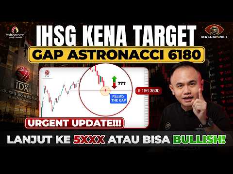 IHSG lanjut bearish dalam?? Trader WAJIB tau ini!! URGENT UPDATE