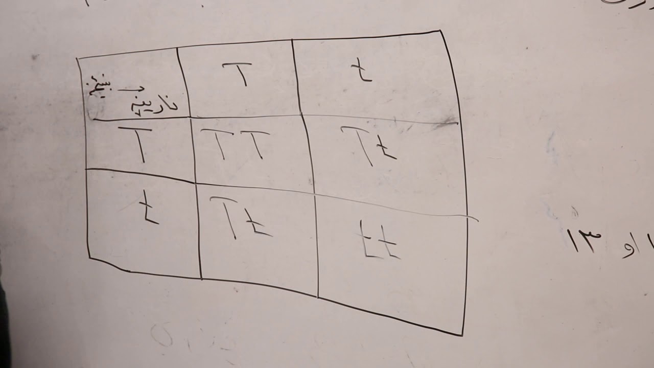 دولسم ټولګی- بیولوژي مضمون- پنځم لوست- ( دمونوهایبرید دترویج لپاره دپونیټ مربع ګانې)