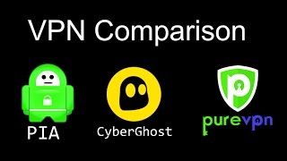 Private Internet Access vs CyberGhost vs PureVPN screenshot 4