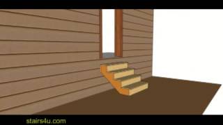 Height of Landing or Stairway at Exterior Door – Building Codes for Stair Builders
