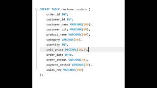 SQL Practice for Beginners  Create Customer Orders Table & Insert Data  SQL Tutorial