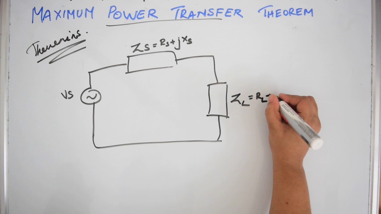 Maximum Power Transfer Theorem | Network Theory | Very Easy - YouTube