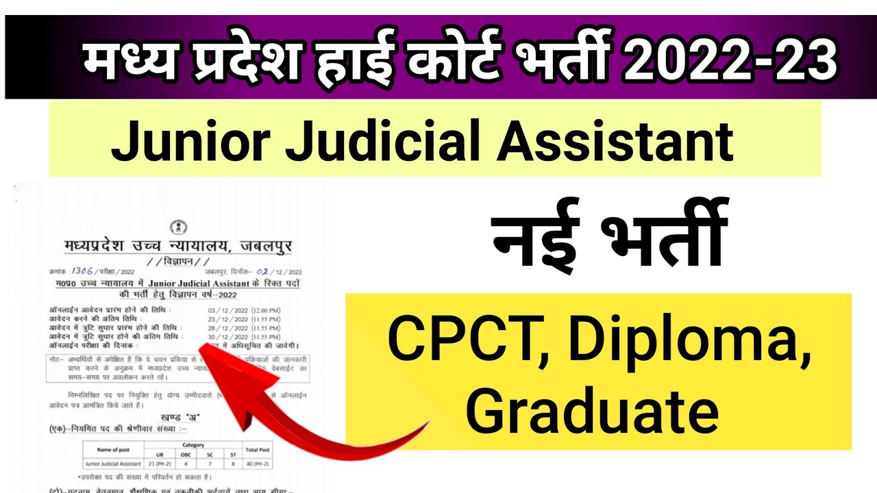 Mphc official update  Today  | Mphc jja new vacancy 2022 | mphc ag3 update