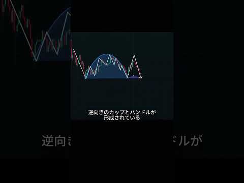 市場で爆​​発的な成長が見込まれる潜在株を捉えることに尽力し、成長機会を掴み、盲目的な投資に別れを告げるお手伝いをします。
