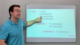 Measurement - Metric Units of Length