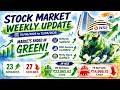 Weekly Stock Market Update 5th June to 12th June-2026