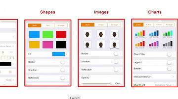Getting Started with Pages on the iPad