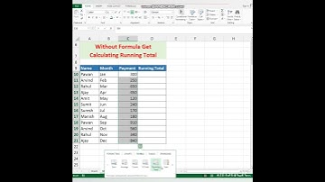 Calculate Running total in Excel #shorts #excelshorts #tipsandtricks