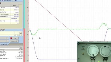 Auto Tuning a Small DC Motor in Torque Mode