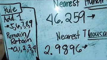 Rounding Off Decimals to the Nearest Hundredths & Thousandths - Math 5 Quarter 2 Week 2 Lesson 1